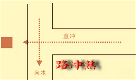 路冲的房子如何化解|姜群：什么是风水中的“路冲煞”？路冲煞详解及常用化。